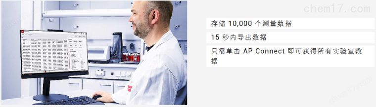 DMA 4101 台式密度计