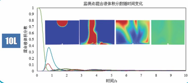 图片.png 图片.png