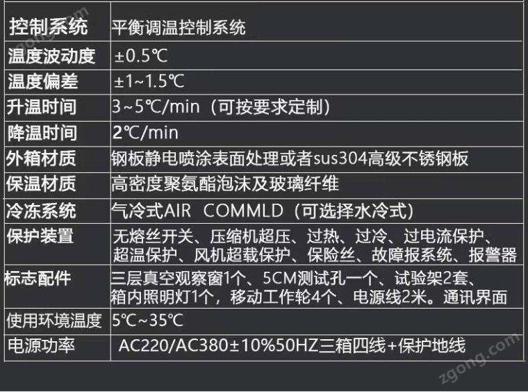 复层式恒温恒湿试验箱