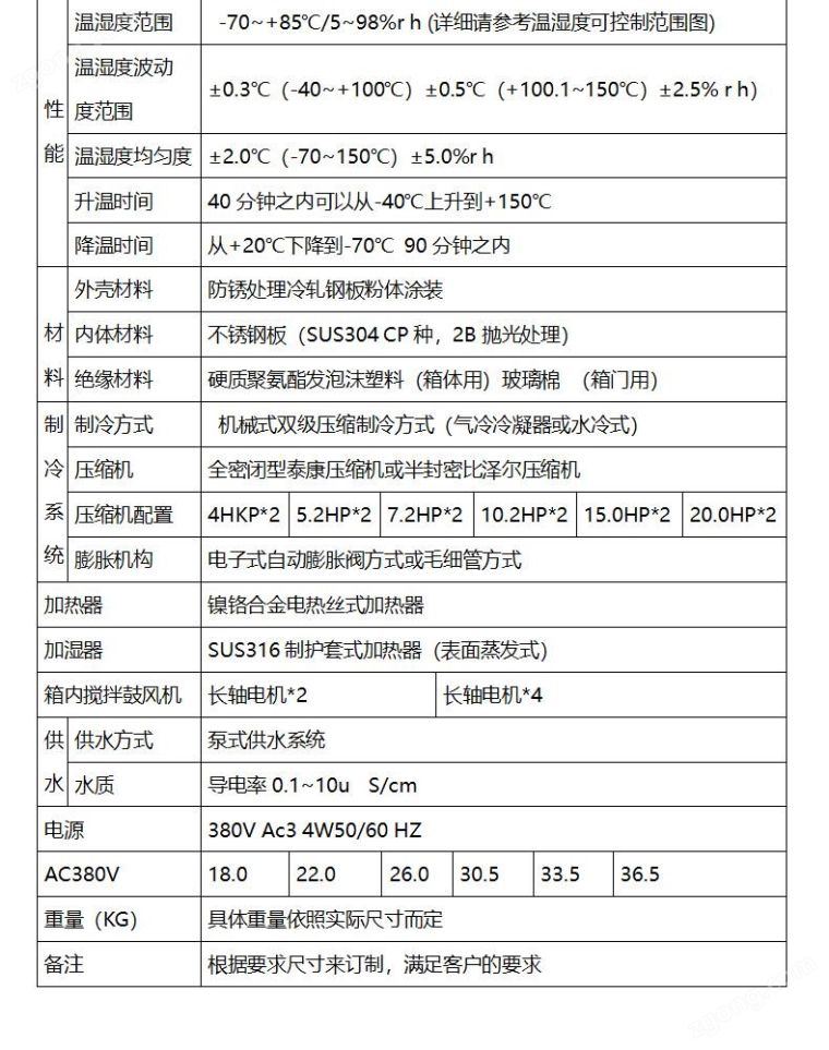 步入式老化试验箱