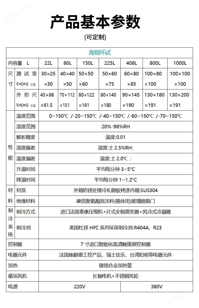 高低温湿热试验箱