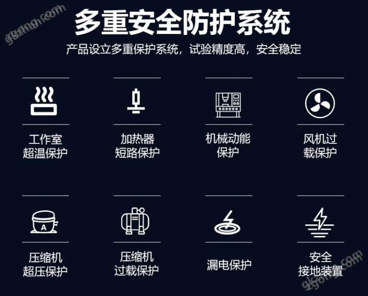 快速温变试验箱