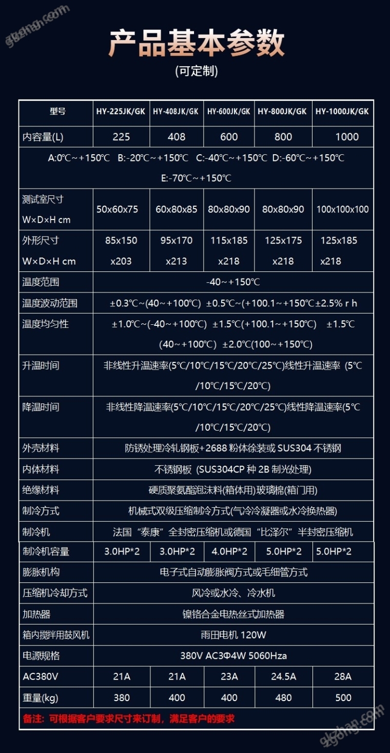 快速温变试验箱