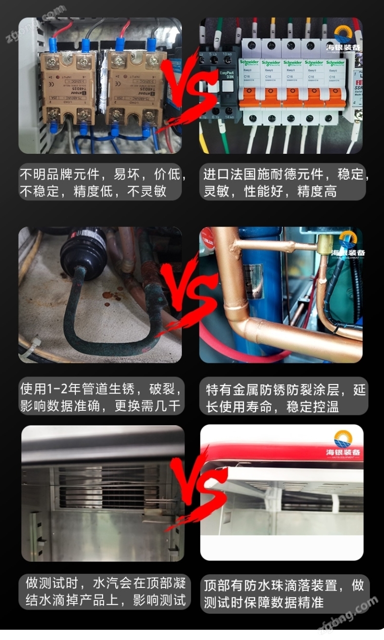 可程式高低温恒温恒湿试验箱