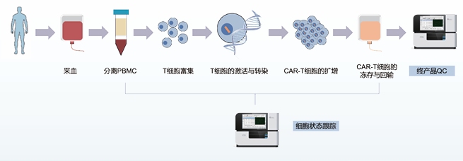 图片.png 图片.png