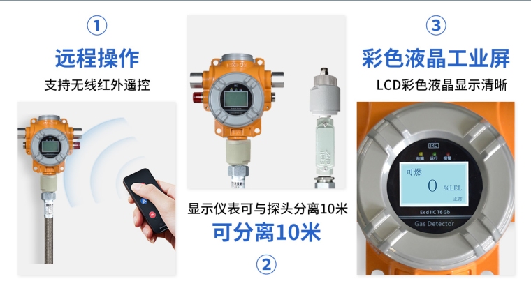 D-_工作_中安官网-产品详情_气体探测器_S400-H分体式气体探测报警器_05