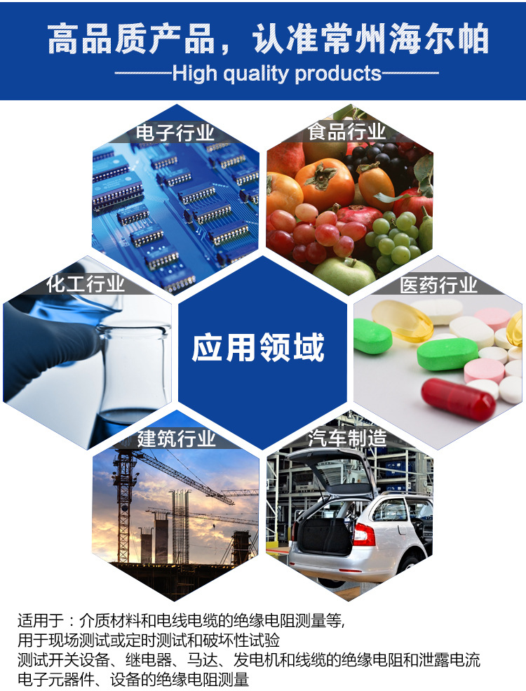 详情页-绝缘电阻系列-2683_03