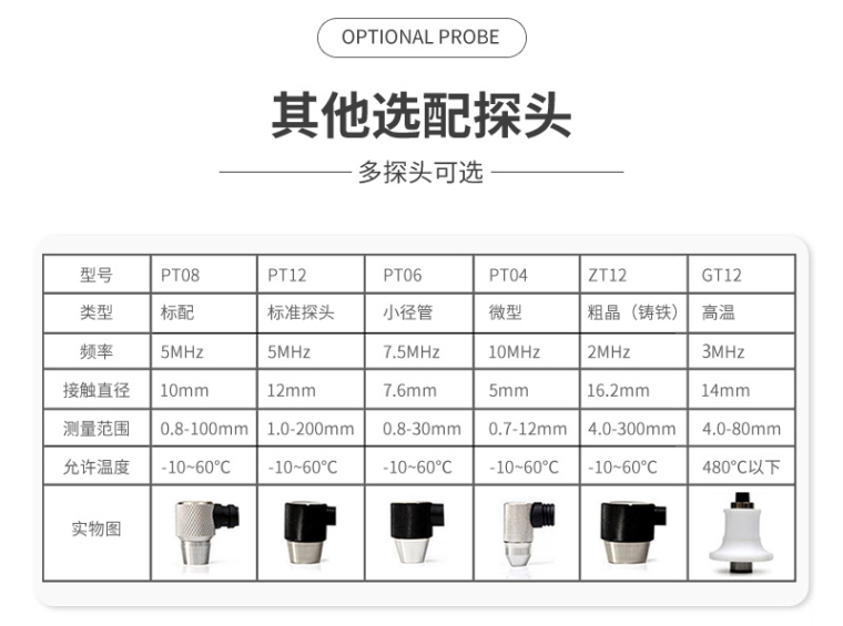 沈阳宇时先锋UM-2测厚仪