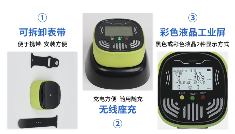 GSS-GP302秒表式四合一气体检测报警器_05