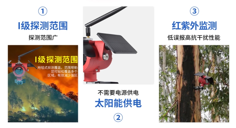 S600Ex森林太阳能火焰探测器_05
