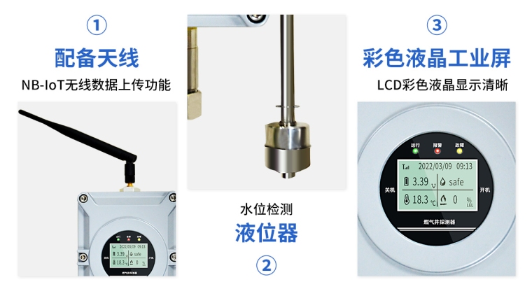 BT-S370阀门井气体探测报警器_05