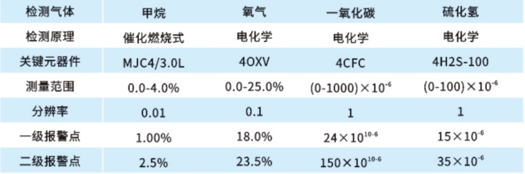 企业微信截图_1744254678918