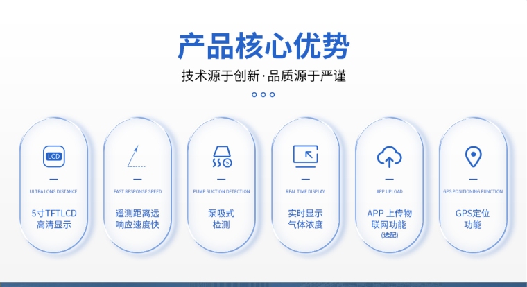 S330D电动车燃气巡检仪_01_02