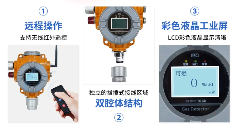 S400模块化无线气体检测报警器_05
