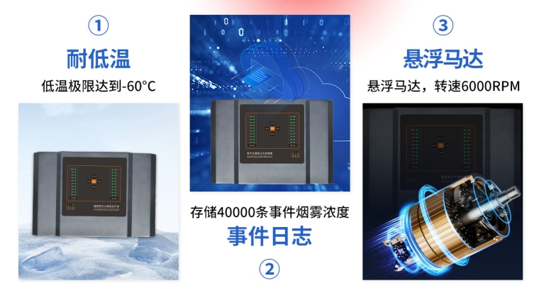 GSS-F01吸气式感烟探测器--双通道不带显示_05