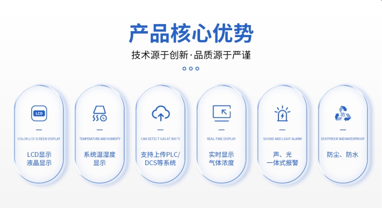 GDS8300分线气体报警控制器_02