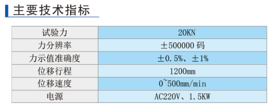 安全带静载拉力机