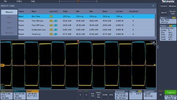 3PWR Power Analysis Application Module Datasheet