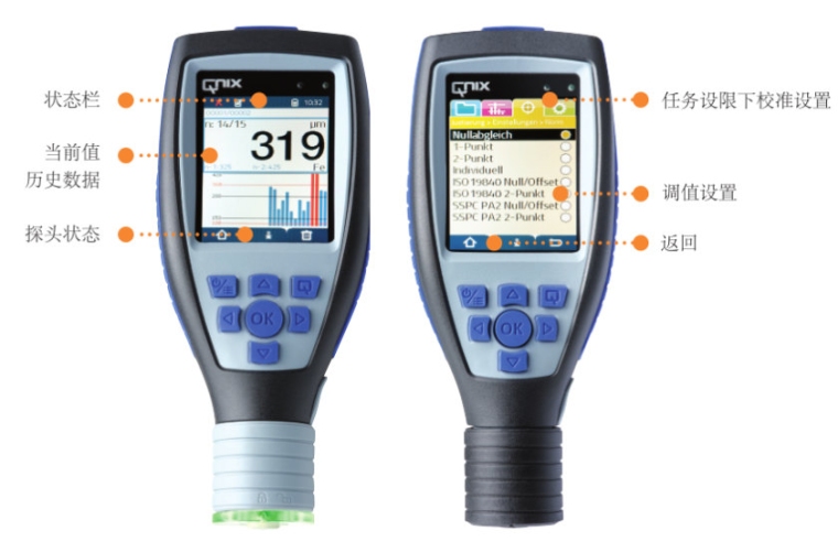 Qnix QNix 9500 涂层测厚仪主机详情图2