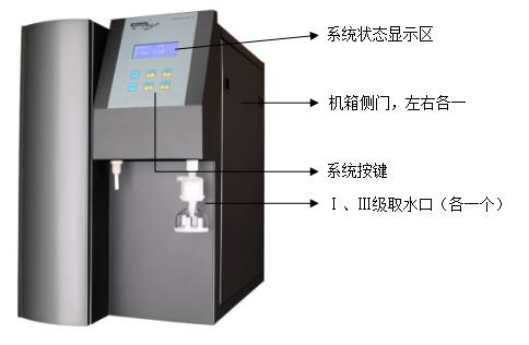 摩尔MU-05L实验室超纯水机外观结构图