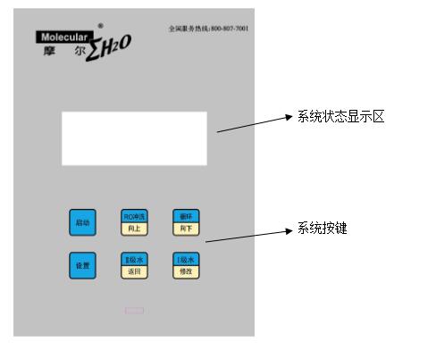 摩尔MU-10L生化超纯水机操作面板功能图