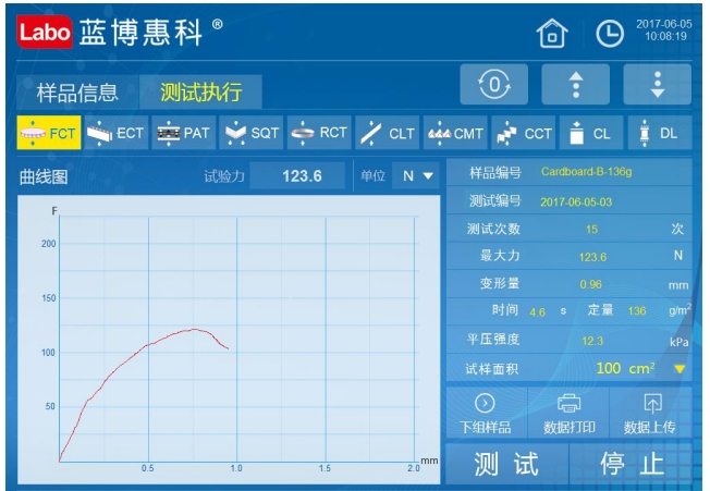 蓝博惠科 17051（1） 压缩试验仪详情图1