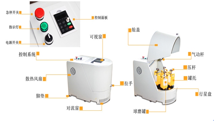 德科仪器 DECO-PBM-V-4L-A 轻型行星式球磨机