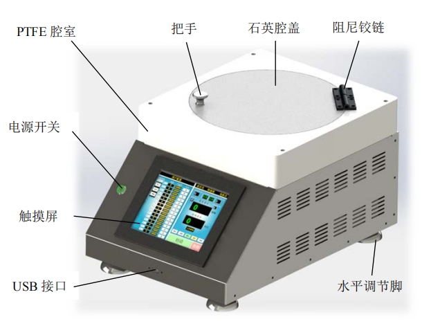 赛德凯斯 KW-4L 匀胶机详情图2