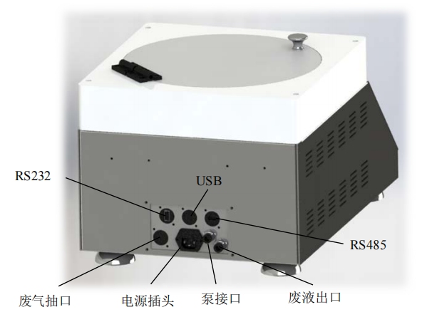 赛德凯斯 KW-4E-I 匀胶机详情图3