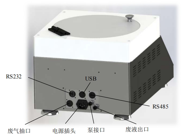 赛德凯斯 KW-4L-I 匀胶机详情图3