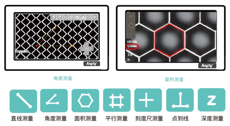 艾尼提 3R-PMGM1500A 便携式高倍深度测量仪详情图2