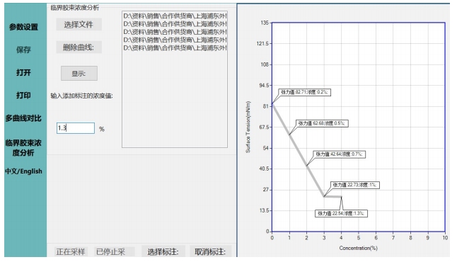 方瑞 Q2000 表面张力仪详情图3