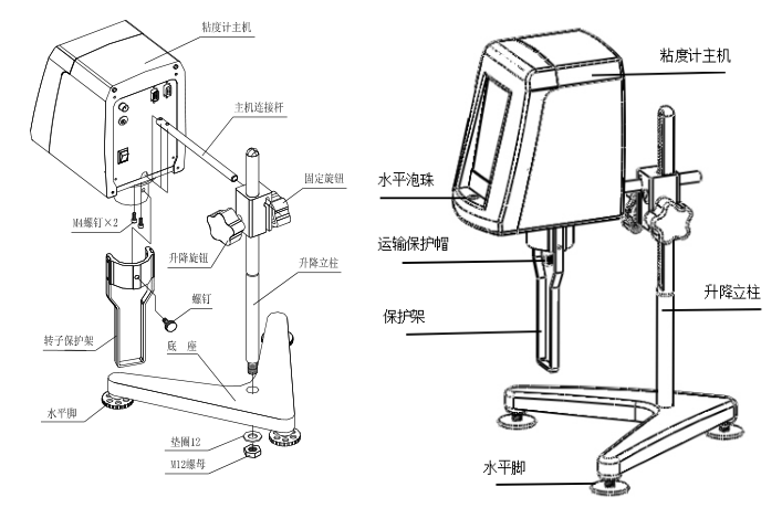 方瑞 NDJ-8S+ULR 数字式粘度计详情图1