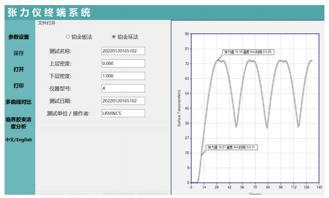 方瑞 Q2000 表面张力仪详情图1