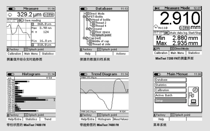 EPK MiniTest 7400 FH10(24mm) 壁厚测厚仪主机详情图1