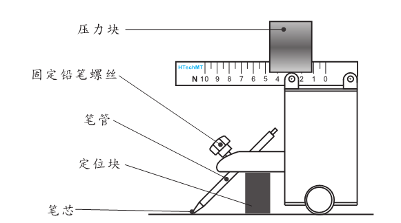 德国HTechMT HT200 电动铅笔硬度仪产品结构