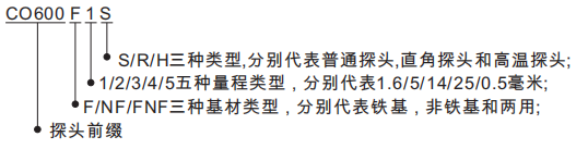 HTechMT CO600F1R 涂层测厚仪详情图1