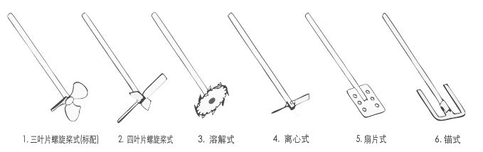沐轩 ZJB-250S 实验室搅拌机详情图2