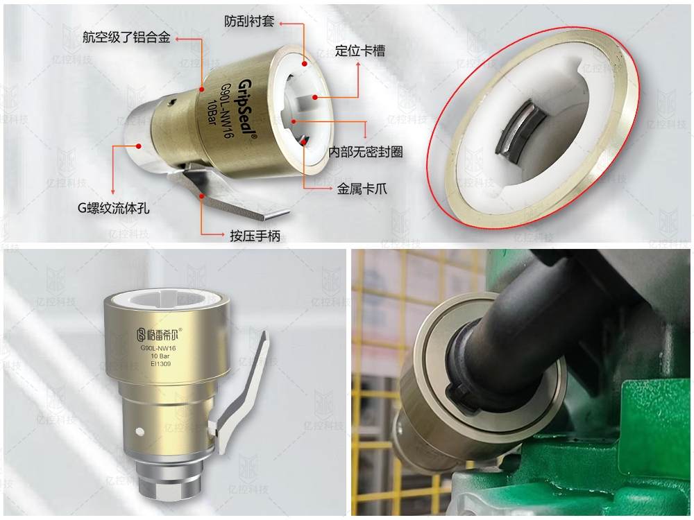 格雷希尔G90系列VDA管口快速接头