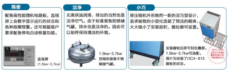 岩田SLPJ-221B无油涡旋式空压机三大优势