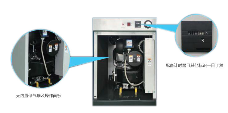 岩田SLPJ-15L无油涡旋式空压机内部结构