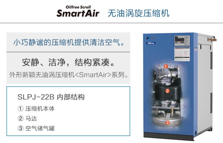 岩田SLPJ-15B无油涡旋式空压机内部结构