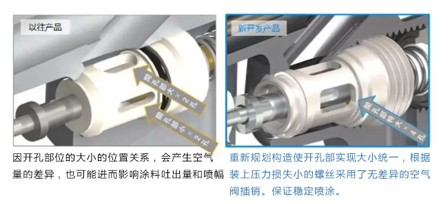 阿耐思特岩田 WIDER1-15K1G 手动喷枪详情图6