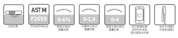 Tramex CME5 混凝土含水率测试仪详情图2