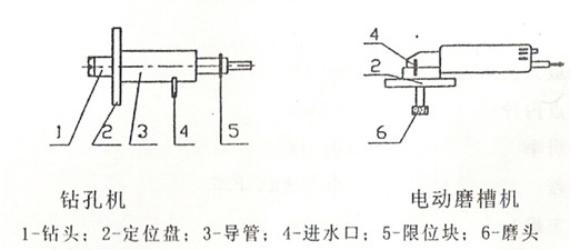 天地星火 XH-40 多功能强度检测仪详情图3