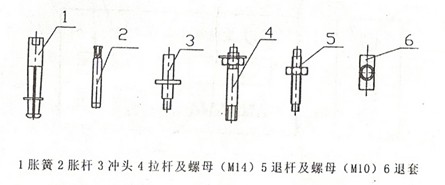 天地星火 XH-40 多功能强度检测仪详情图4